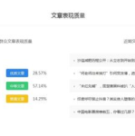 吃瓜群众娱乐自媒体,吃瓜群众的自媒体娱乐盛宴